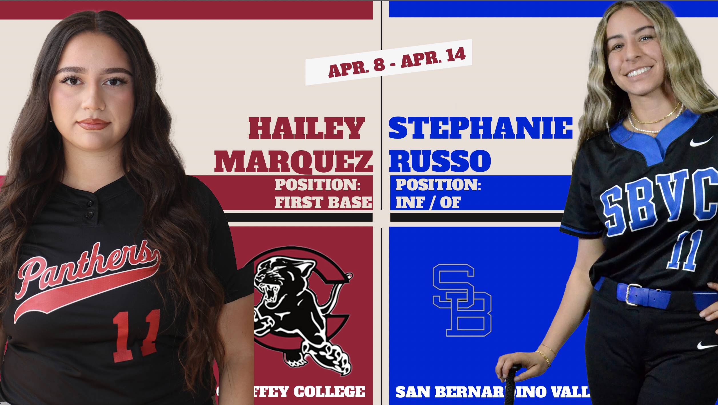 IEAC Softball Players of the Week Apr. 8 - Apr. 14
